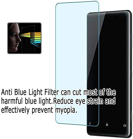 Puccy 2 Опаковки със защитно фолио за екрана със защита от синя светлина, съвместима със свидетелството за авиационен оператор