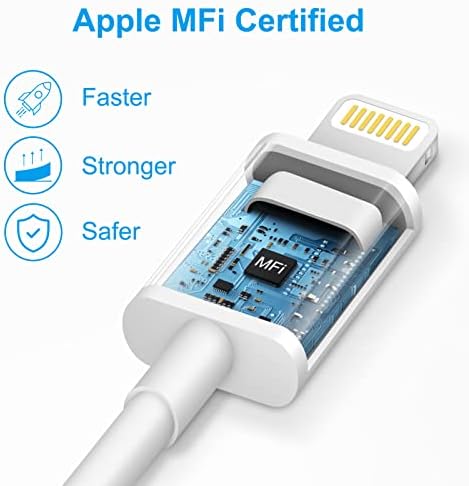 Зарядно устройство за Бързо зареждане на iPhone - [Сертифициран от Apple Пфи] 3 Комплекта за стенен зарядно устройство, USB PD C мощност
