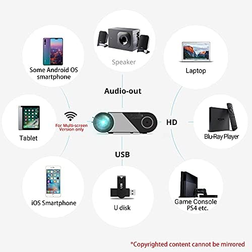 LMMDDP K9 Full 1080P led преносим мини проектор за домашно кино с киноиграми (опция с мулти-дисплей за смартфон) (Цвят: K9 с множество екрани)