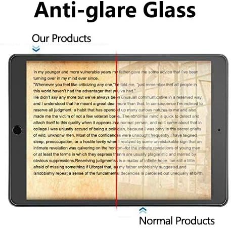 YXL Защитно фолио за екрана на iPad Air 4 10,9 Инча 2020 със защита от отблясъци и отпечатъци от пръсти от закалено стъкло за