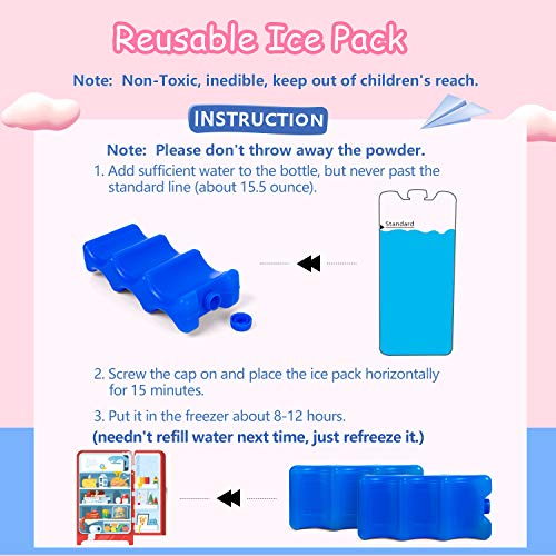 Чанта за молокоотсоса Luxja с 2 пакети лед за съхраняване на кърма, Синя