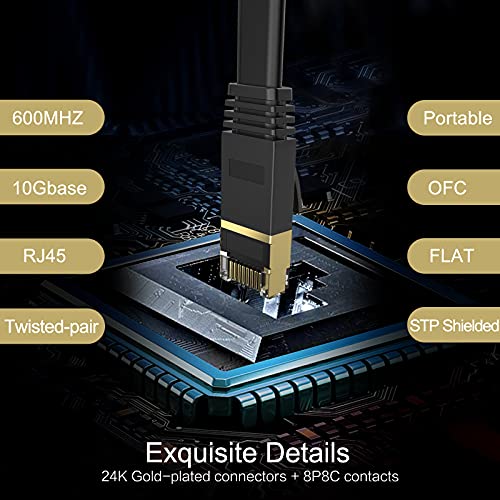 Кабел Cat 7 Ethernet 25 метра, висока скорост на Дълъг Плосък Кабел за локална мрежа С Конектори RJ45, Екраниран Мрежа интернет-кабели, Пач-кабел,