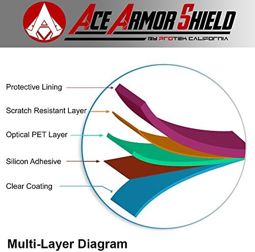 Ударопрочная защитно фолио Ace Armor Shield за Acer Liquid Jade Z / Военни клас / с Висока разделителна способност / Максимално покритие на екрана / Повишена чувствителност към при?