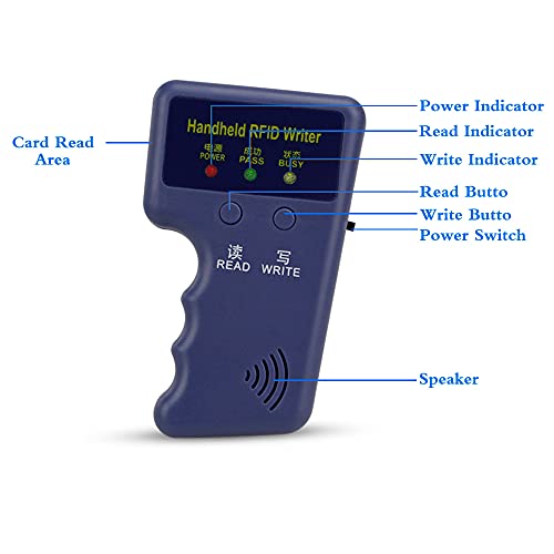 RFID-програмист HERNAS 125 khz, Обновен Ръчно RFID-Четец, Копирна машина за запис на RFID, с 10 бр. Перезаписываемыми брелками, поддържа