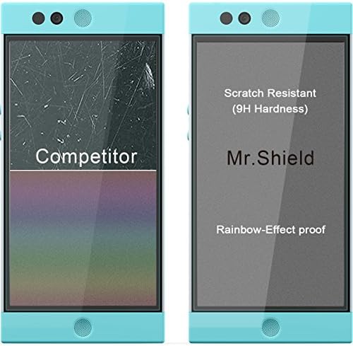 Mr.Shield [2], Предназначени за защитно фолио Nextbit Робин [От закалено стъкло] със срок на служба на замяна