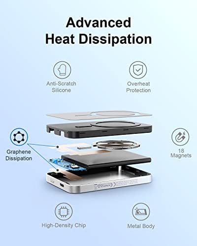 Магнитен блок за захранване HINOVO, Безжично Преносимо зарядно за iPhone Капацитет 10000 ма, Безжичен захранване с Мощност 15 Вата с безжична