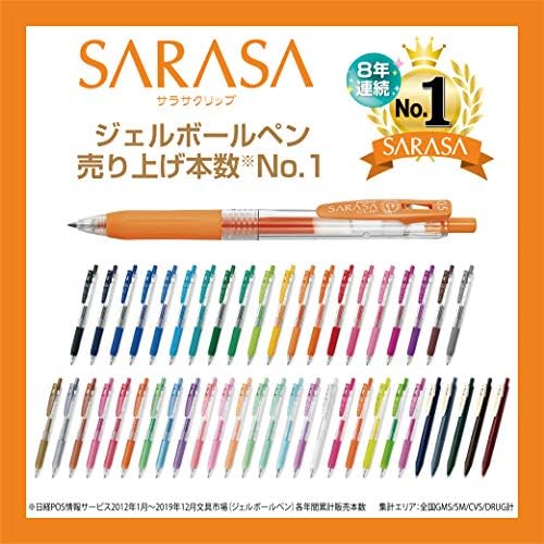 Комплект химикалки Zebra Gel Sarasa Клип 0.5 Jj15-20ca 20 Цвята