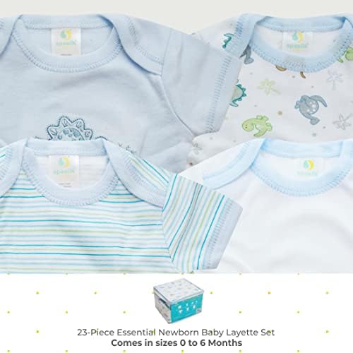Комплект Подложки Spasilk Baby Essential от общо 23 продукти за новородени и бебета 0-6 месеца