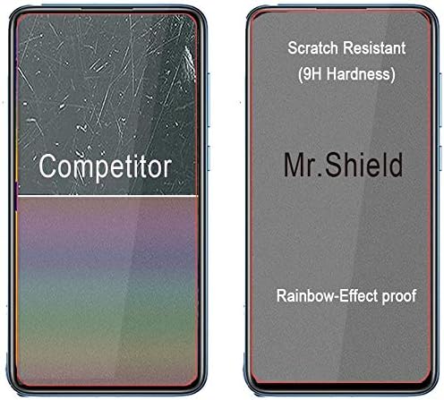 Mr.Щит [3-Pack], Предназначени за Xiaomi Redmi Забележка 9S [Закалено стъкло] [Японското стъкло твърдост 9H] Защитно фолио