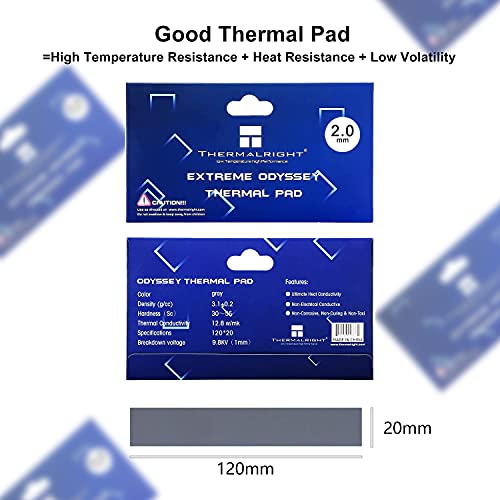 Термопрокладка 12,8 W/mk, 85x45x1,5 мм и 120x20x2,0 мм， Непроводящая температурна устойчивост, Силиконови Термонакладки Odyssey за PC PS5