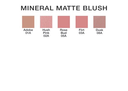 Руж Jolie Mineral Matte Blush Пресована цвят на бузите (Adobe)