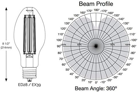 Satco Нов! Усъвършенствана led лампа с нажежаема жичка Hi-Pro, S13136, подмяна на светодиода HID с мощност 42 Вата; ED28/850/EX39;