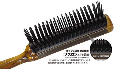 Japan Health and Beauty - Пискюл за стайлинг на коса с кокосово масло Cool мото CC860AF27
