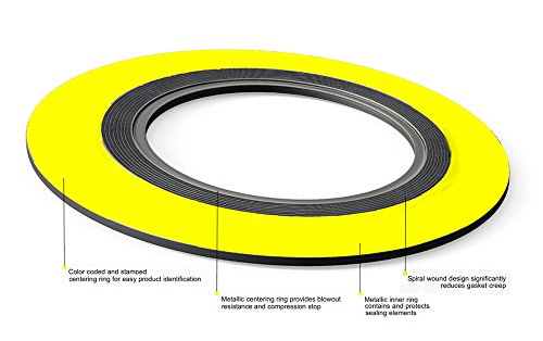Sterling Seal and Supply, Inc. Полагане на API 601 9000IR2316GR1500 със спирала намоткой с Вътрешния пръстен 316SS, Размер тръба
