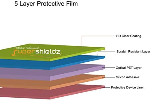 (6 опаковки) Защитно фолио Supershieldz, предназначена за Motorola (Moto G 5G Plus), с прозрачен екран с висока разделителна способност (PET)