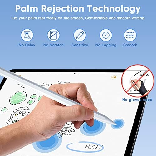 Стилус за iPad, Заряжающийся iPad Молив tooki Type C 2-ро поколение, Магнитен молив с чувствителност към наклона и отхвърляне на дланта,