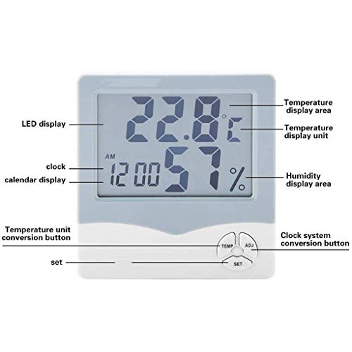 Стаен термометър SXNBH - Цифрово Измерване на температура и влажност с голям екран