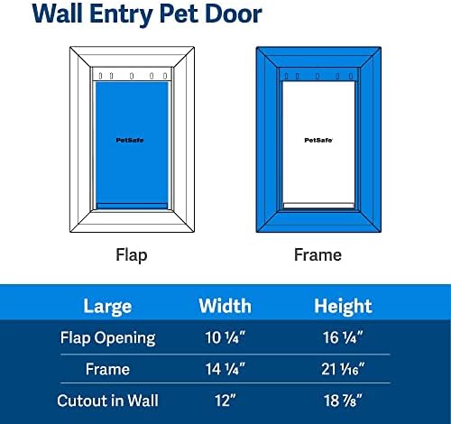 Входна врата за домашни любимци PetSafe НИКОГА НЕ ръждясва в стената - Телескопична рама - Изолира по-добре, отколкото на метални врати,