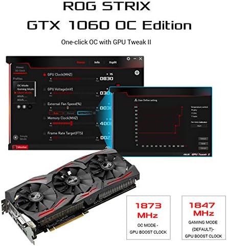 Графична карта ASUS GeForce GTX 1060 6 GB ROG Strix OC Edition VR Ready HDMI 2.0 DP 1.4 (STRIX-GTX1060-O6G-GAMING)