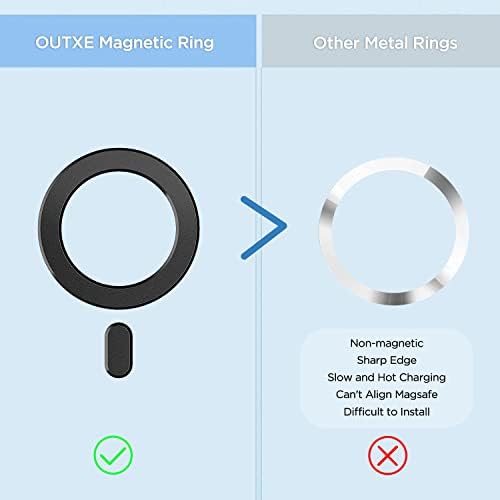 Магнитно Кола планина + Преходни пръстен, Магнитен стикер, Съвместима с Аксесоари Magsafe и безжично зареждане Qi за iPhone