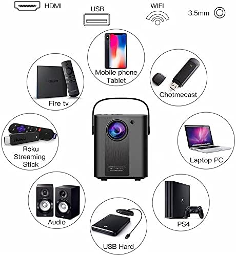Мини Проектор ZLXDP P500 за смартфон, Преносим за Домашно кино, Пълна 1080P видео проектор за домашно забавление (Размер: базова версия)