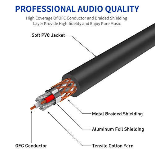 DREMAKE Audio 10-крак свързващ кабел е кабел с Щепсел XLR с 3 контакти в 1/4 инча, Цветен микрофон кабел TS - 3 ', които не са симетрични