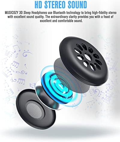 MUSICOZY 3D Слушалки За Сън Bluetooth Маска За Сън и Комплект модули Bluetooth 5.2 с Високоговорители и Зарядно кабел