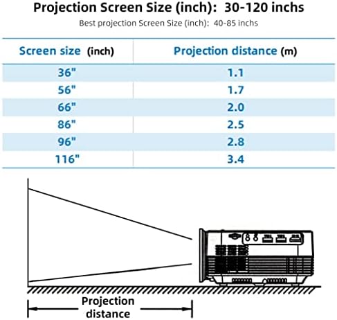Видео проектор JAHH Q6S за домашно кино Full 1080P С поддръжка на Airplay Android 10 TV Box Допълнителен видео проектор (цвят: D)