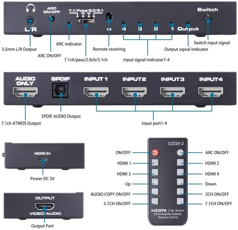 4-Портов превключвател, HDMI 2.0 - 4x1 HDMI Превключвател с аудиовыделителем 7.1, Оптичен SPDIF + аудио изход L/R, 3,5 мм, IR дистанционно