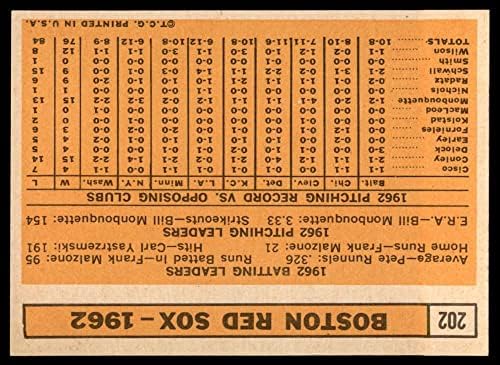 1963 Топпс # 202 Ред Сокс Бостън Ред Сокс (бейзболна картичка) Ню Йорк/Mount Ред Сокс