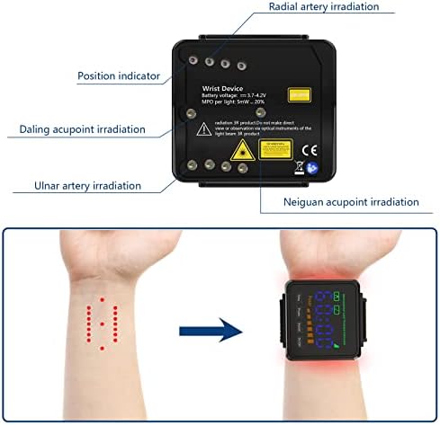 Светлинно устройство за часовници iKeener, Устройство за облекчаване на болката червена светлина, Улучшающее ринит, Снижающее нивото