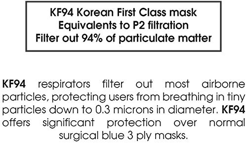 [ОПАКОВКА ОТ 30 броя] Удобна Защитна маска GOODDAY KOREAN BLACK, сертифицирана KF94, за възрастни, произведено в Корея, 30 бр.