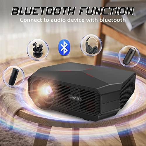 Проектор с Wi-Fi и Bluetooth, Вграден проектор 5G WiFi 1080P, Преносим 200-инчов шрайбпроектор, поддържа 4K и мащабиране, съвместими