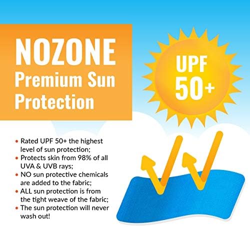 Детски бански Nozone Fiji със защита От слънцето, Двоен цип, UPF 50+