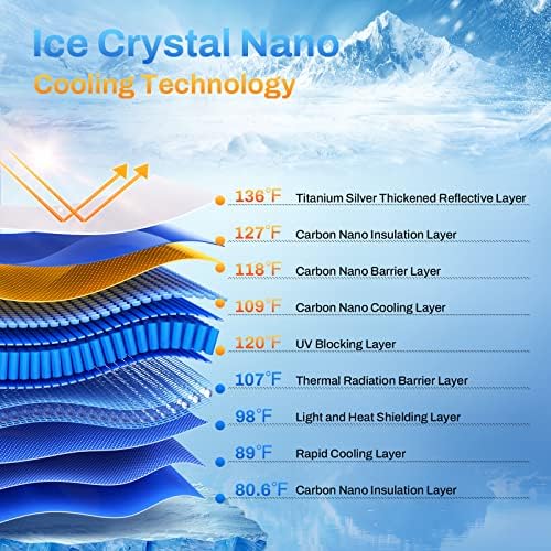 Сенника на предното стъкло на превозното средство Goeslik с наноотражателем Ice Crystal, Блокира до 99% от ултравиолетовите лъчи,
