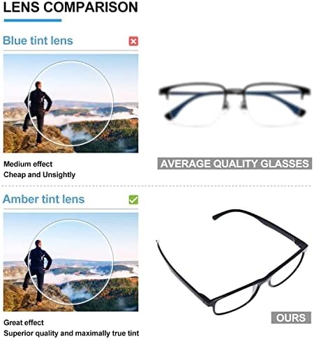 CVVTSPE, 3 опаковки на очила за четене, нападение от синя светлина, очила за четене, за жени и мъже, със защита от ултравиолетови