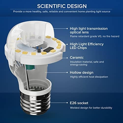 SANSI 8 Опаковки Led Лампи A19 A15 Энергосберегающая Крушка за Осветление Дома