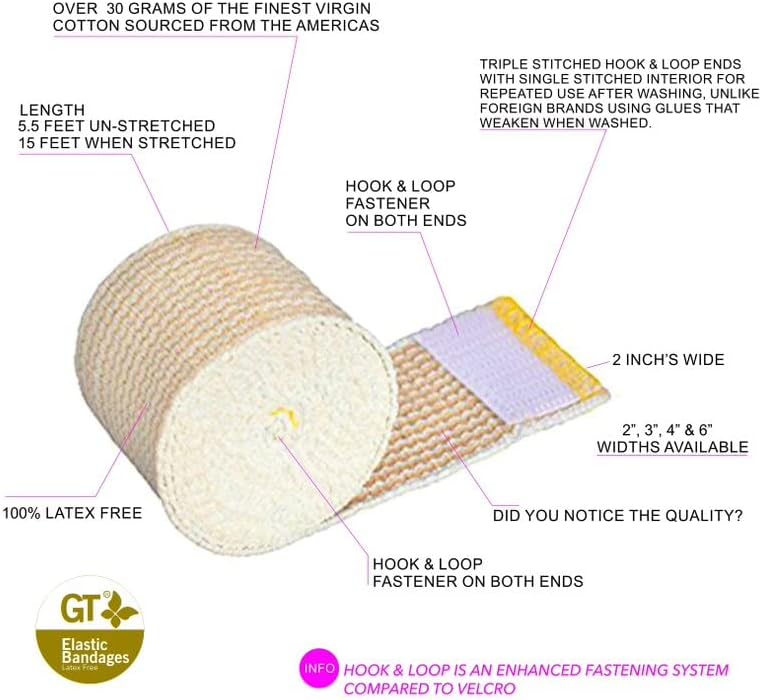 Еластична превръзка от премиум-клас (с ширина 2 инча, 12 опаковки) - Изработен от органичен памук, произведени в САЩ - Закопчалката