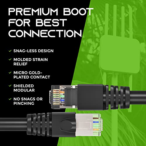 GearIT 24 опаковане на 3-крак Cat6 кабел Ethernet и 250-крак Cat6 Кабел