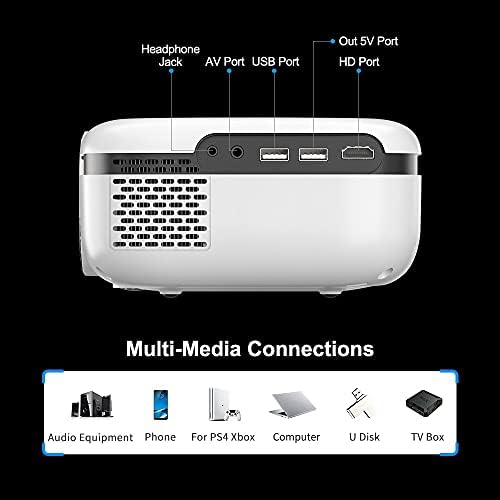 GPPZM New Tech 5G Мини проектор TD92 с вградена 720P проектор за смартфон с 1080P Видео за 3D домашно кино, Преносими Проектора (Размер: базова версия)