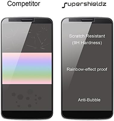 (2 опаковки) Supershieldz е Предназначен за Huawei Watch Протектор на екрана от закалено стъкло, защита от надраскване, без мехурчета