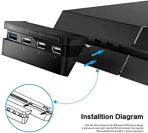 Хъб Tobo Gaming USB 3.0 USB 2.0 Super Transfer Speed за PS4 Slim. (TP4-821)