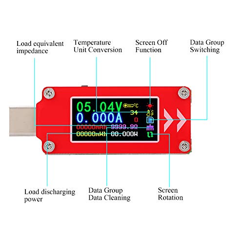 USB електромера, Цветен Дисплей USB Мултицет Тестер Многофункционален Type-C PD Амперметър Детектор Волтметър за Цифрови